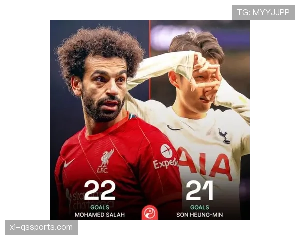 孙兴慜与萨拉赫：终结路径分化，前者更倚重反击推进，后者趋向禁区单点爆破