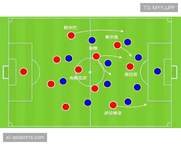 伊涅斯塔与哈维控球组织中的路径分化与多点分散机制解析