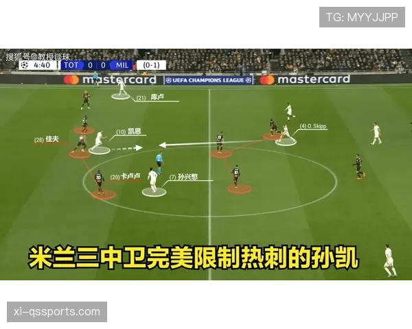 莱奥表现起伏的根源：战术适配困境与状态稳定性分析